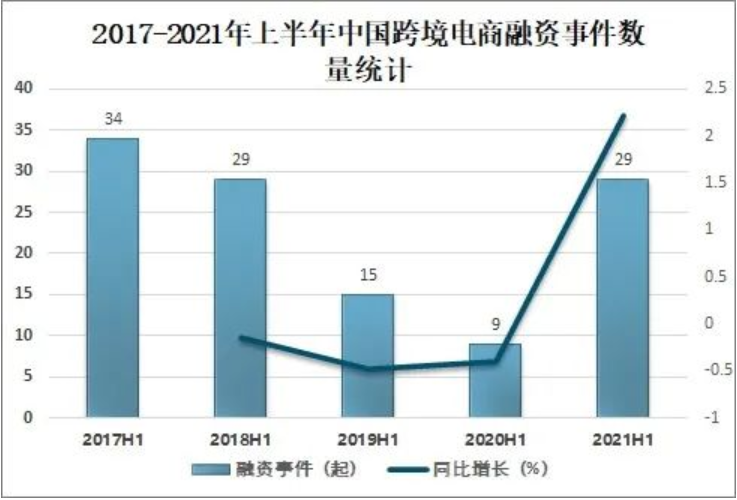 产品经理，产品经理网站